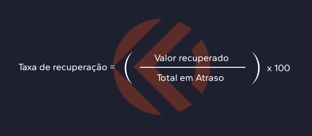 Fórmula da taxa de recuperação de créditos